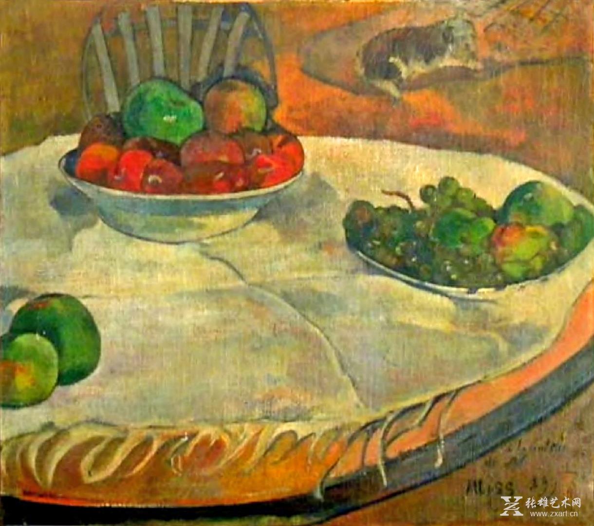 高更保罗(1848 - 1903)   标题:1899  桌上的水果和一只小狗/静物画